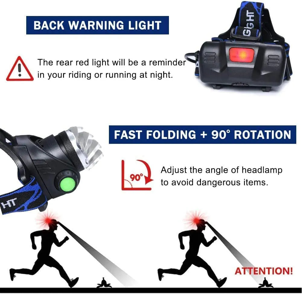 LED Headlamp | High-Power Waterproof Light for Outdoor Adventures 8