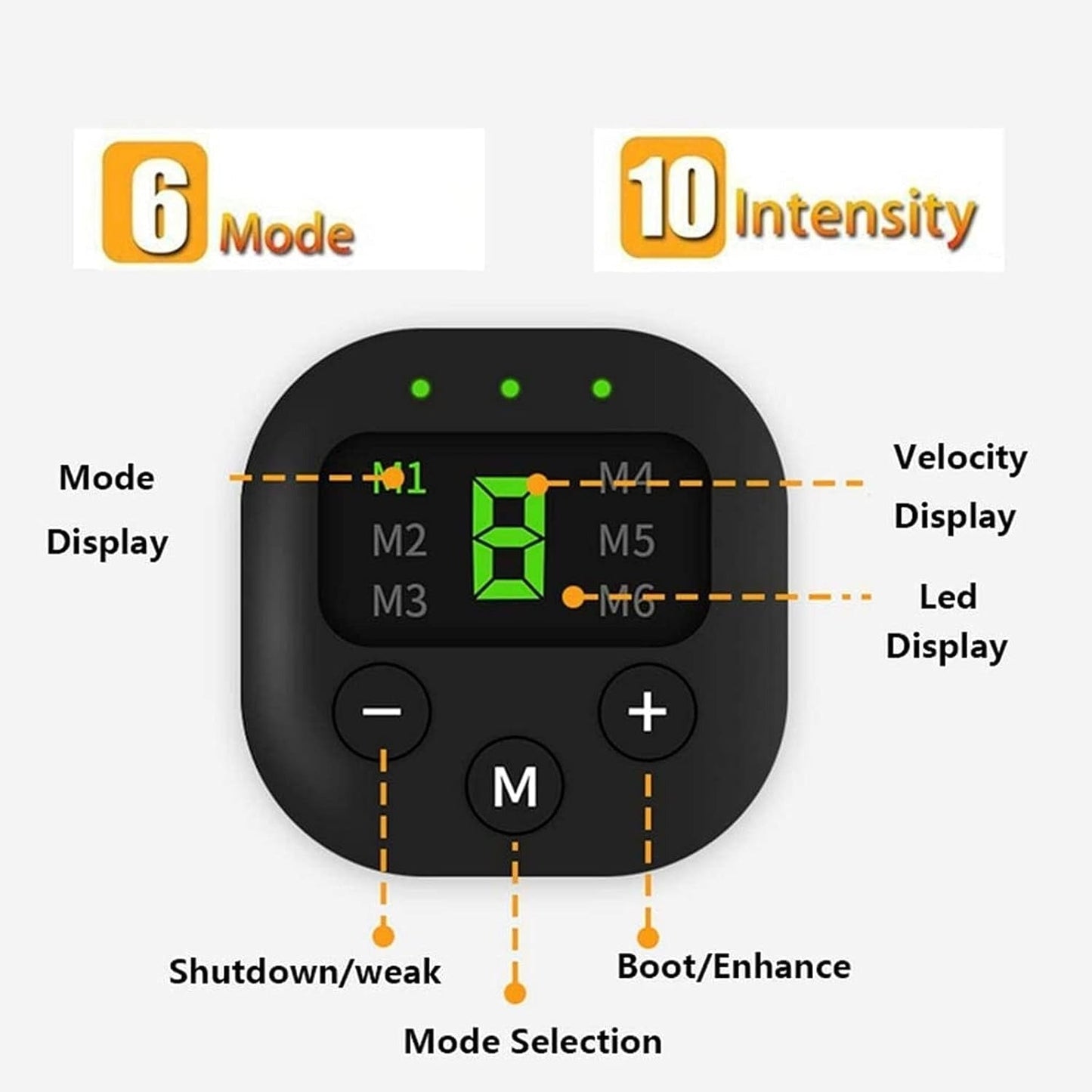 Portable EMS Abdominal Muscle Stimulator | Enhance Workouts Effortlessly 1
