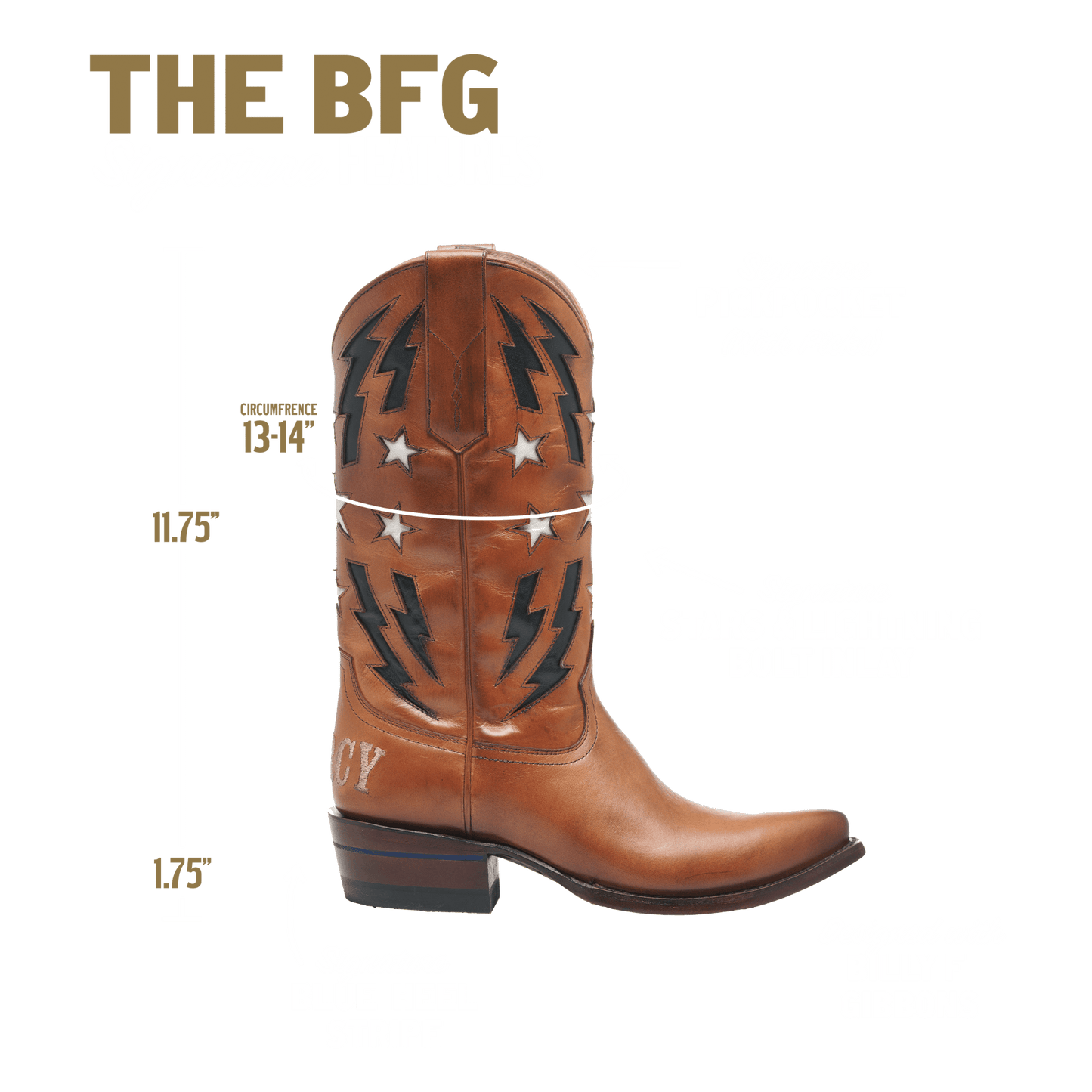 THE BFG II