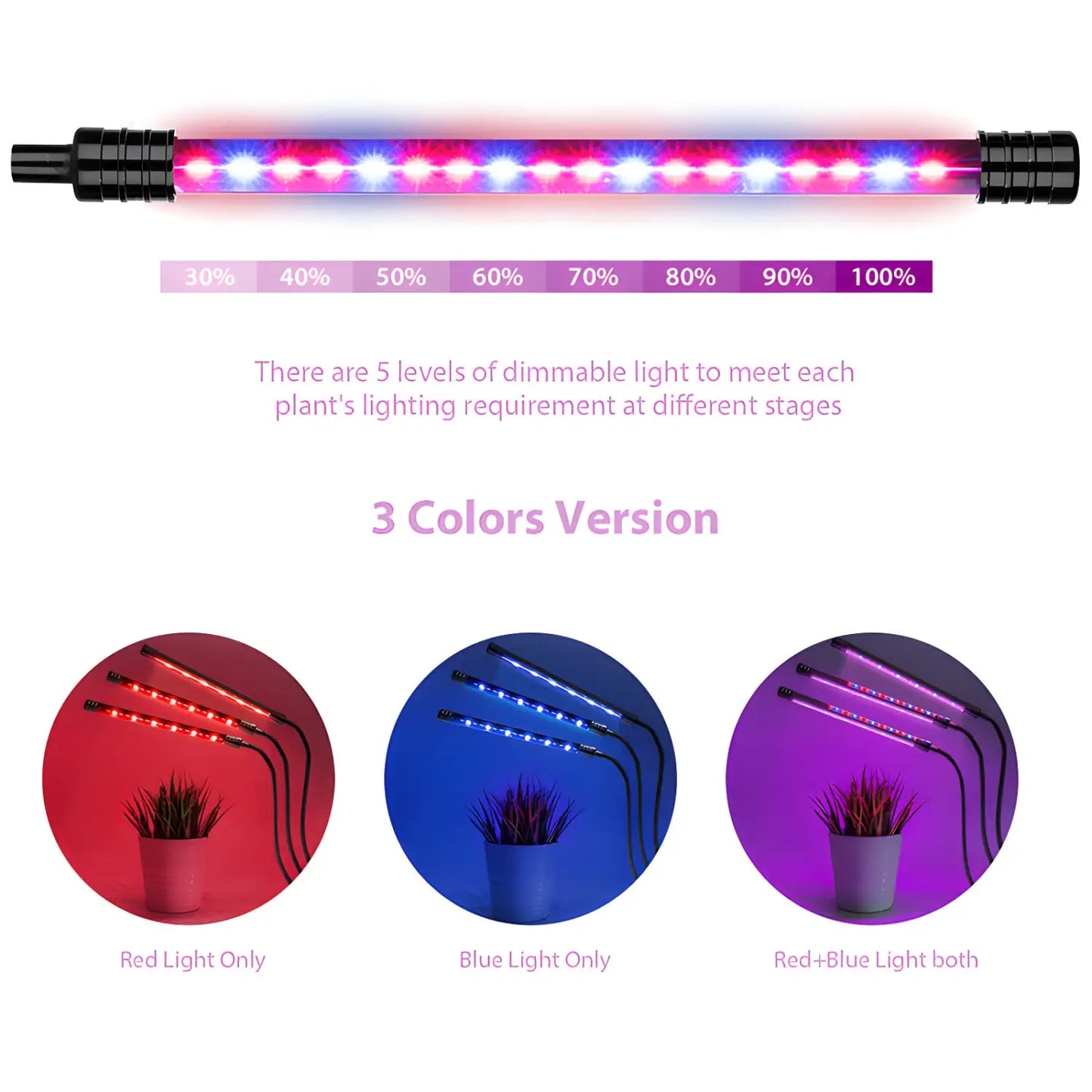 LED växtlampa USB fyto fullspektrum