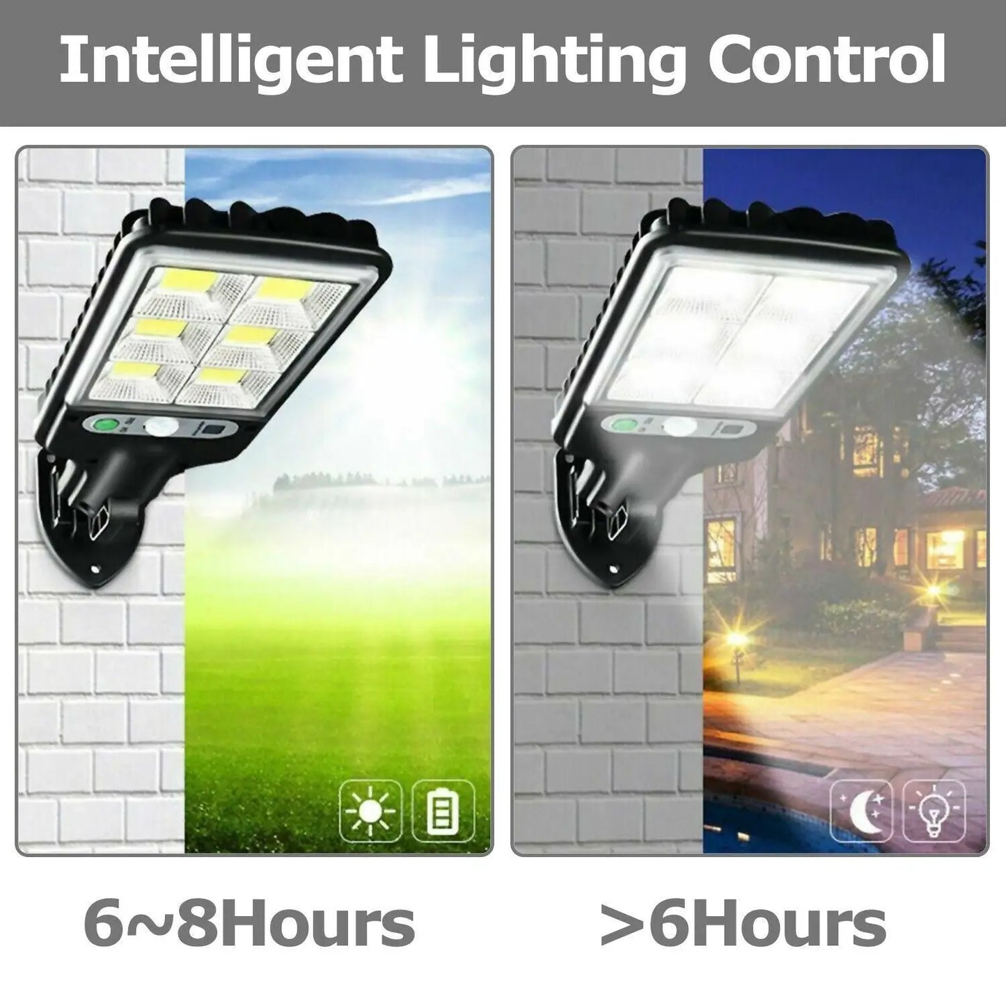 Solcellsdriven utomhusbelysning med PIR-rörelsesensor, 72-LED & väderbeständig