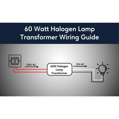 110V till 12V 60W Halogen Elektronisk Svart Transformator
