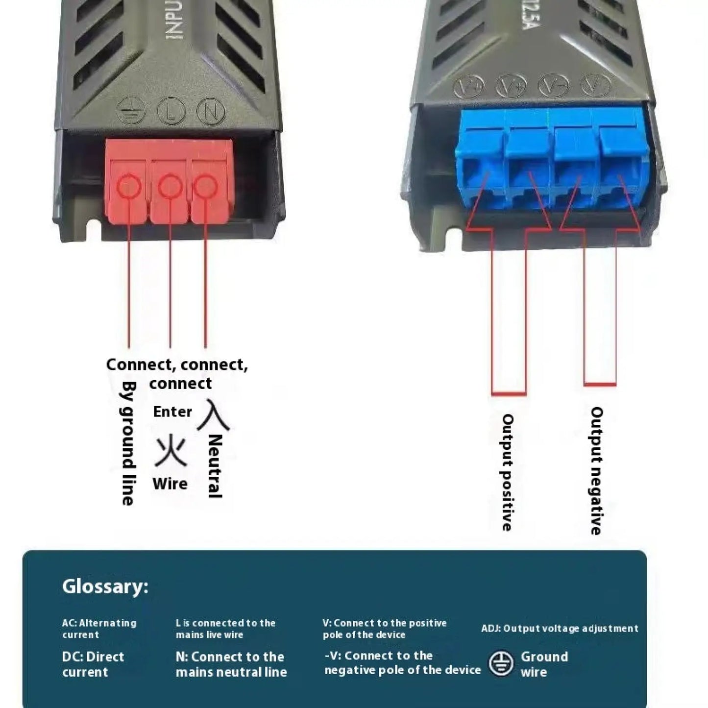 12V Strömförsörjning för LED-remsa med anti-flimmerteknik