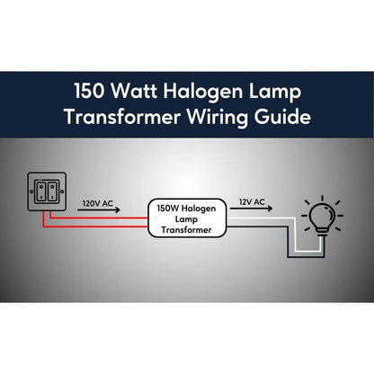 150W halogen inkapslade transformatorer elektroniska