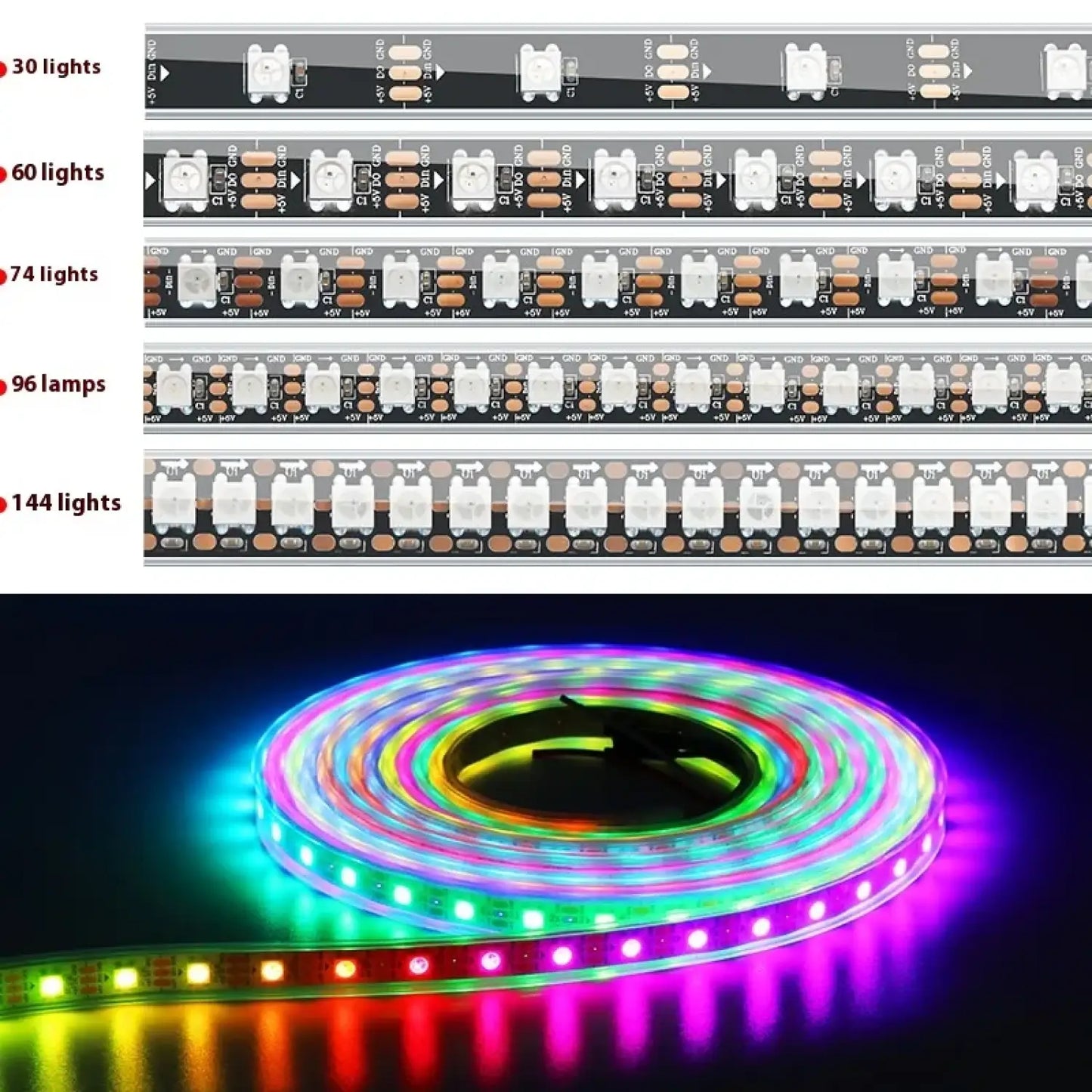 5V Magiska LED-remsor – Vattentäta & Enkelpunktstyrning