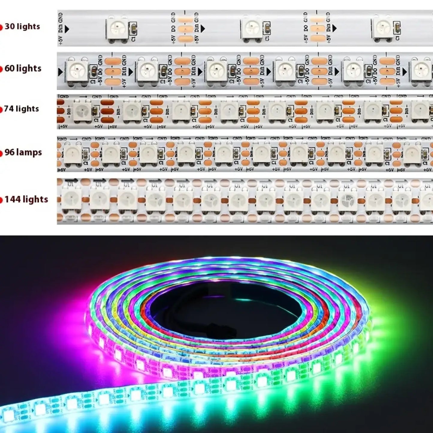 5V Magiska LED-remsor – Vattentäta & Enkelpunktstyrning