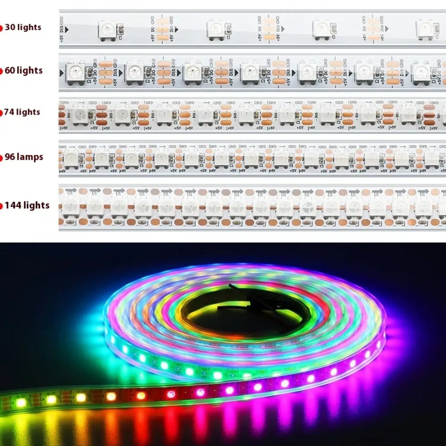 5V Magiska LED-remsor – Vattentäta & Enkelpunktstyrning