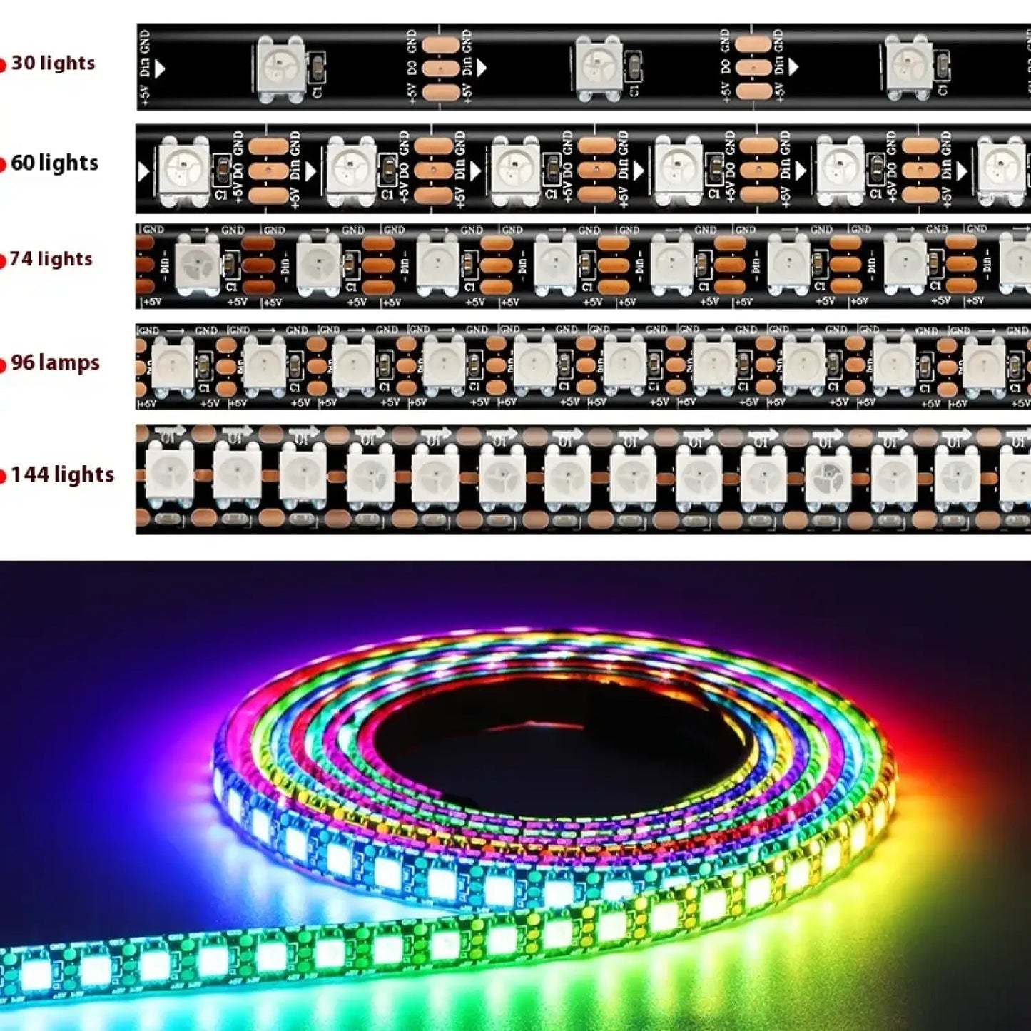 5V Magiska LED-remsor – Vattentäta & Enkelpunktstyrning