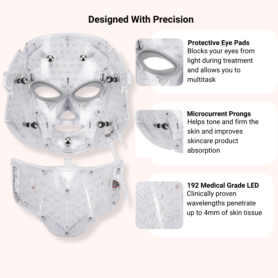 RoyalRegen | Infrared Rejuvenation Mask