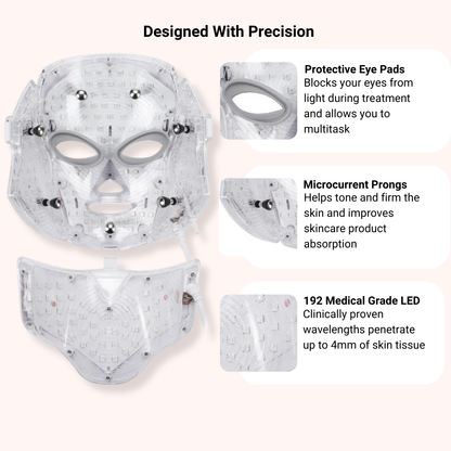 RoyalRegen | Infrared Rejuvenation Mask