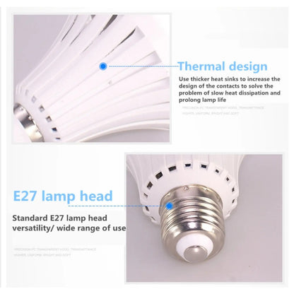 7W LED Nödbelysningslampor - Uppladdningsbara & Energisparande