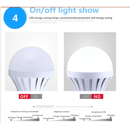 7W LED Nödbelysningslampor - Uppladdningsbara & Energisparande
