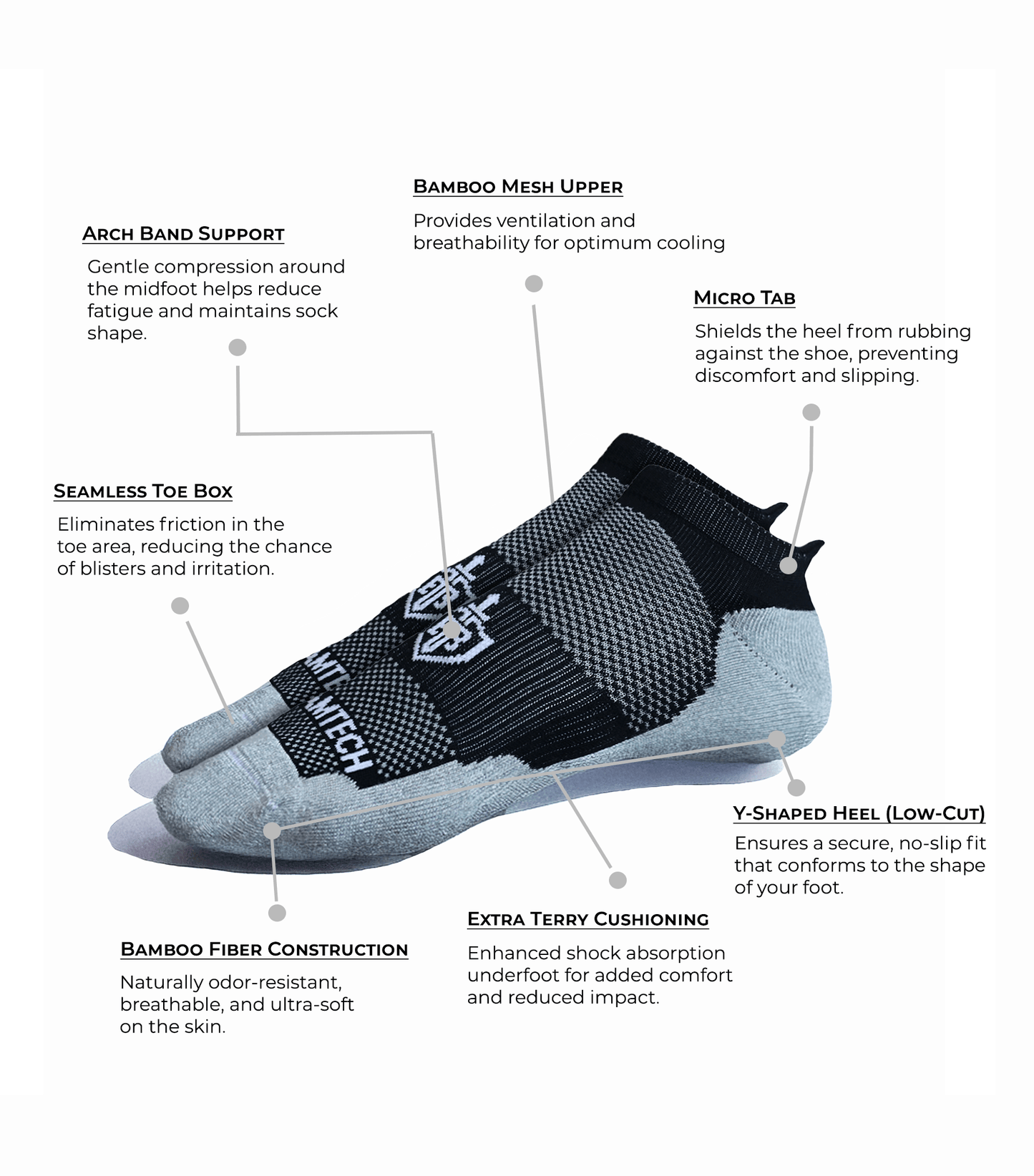 Bambus Performance Niedrig geschnittene Sportsocken