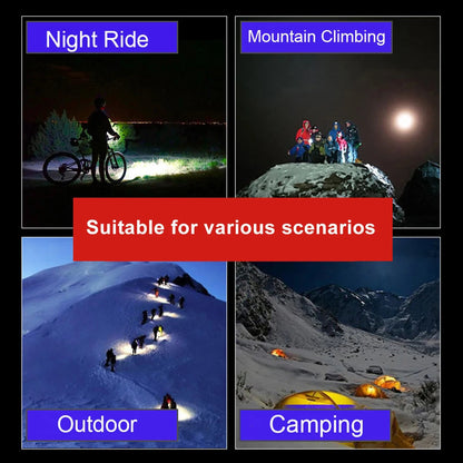 Bicycle Light Set | 1500 Lumens USB Rechargeable Headlight & Rear Light with 6 Modes for Night Riding Safety 2