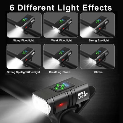 Bicycle Light Set | 1500 Lumens USB Rechargeable Headlight & Rear Light with 6 Modes for Night Riding Safety 3