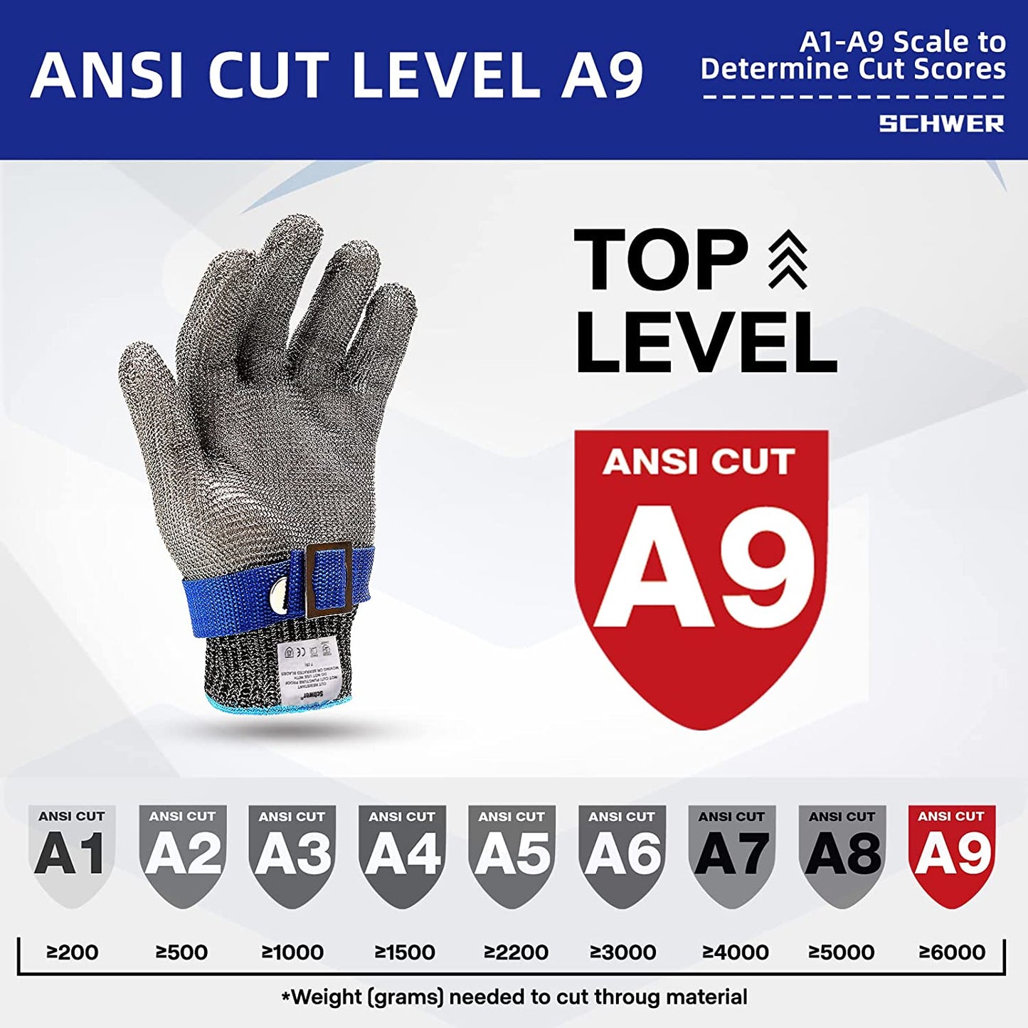 Cut-Resistant Safety Gloves | High-Quality Stainless Steel for Kitchen and Industrial Use 8