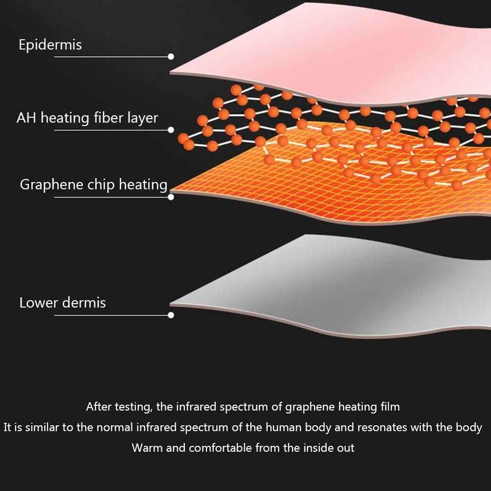 Electric Belly Heating Belt | Soothing Heat and Vibration for Relief 5