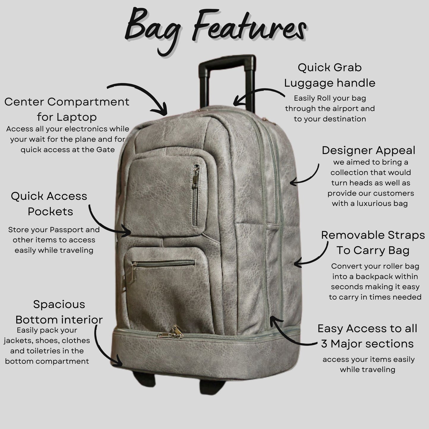 Grey Leather Carry-On Patented Roller Bag