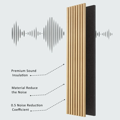 Hausvita Akustische Massivholz Lamellenwandpaneele (2 Paneele pro Karton) - Großhandel