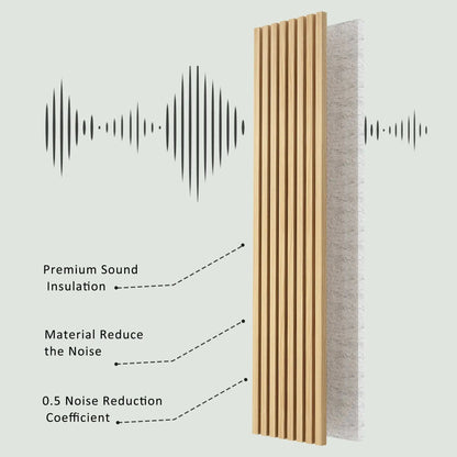 Hausvita Akustische Massivholz Lamellenwandpaneele (2 Paneele pro Karton) - Großhandel