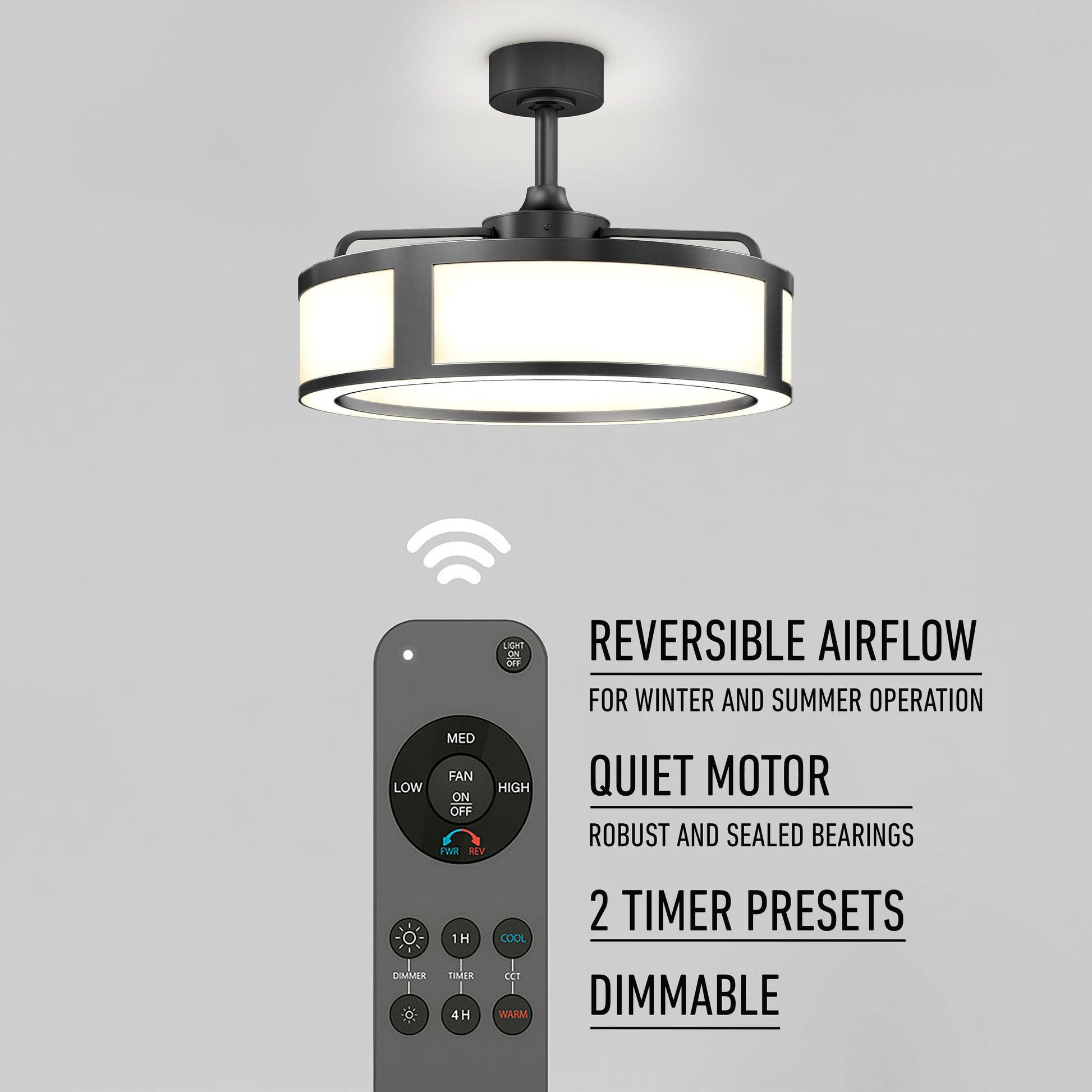Huxley | 23-Inch LED Ceiling Fan with Remote Control & 3 Speed Settings 8