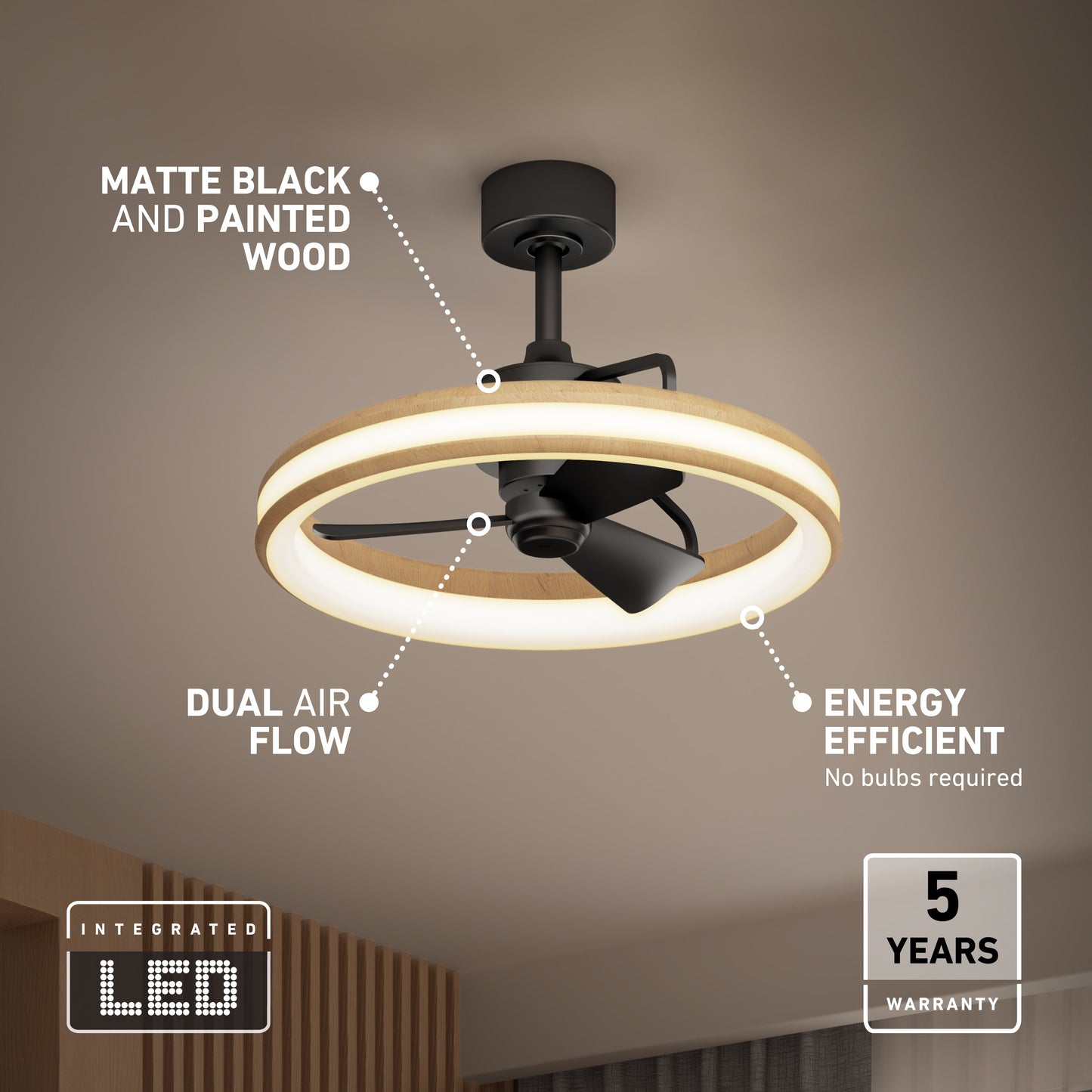 Lugano | 23-Inch LED Ceiling Fan with Remote Control & Adjustable Brightness 6