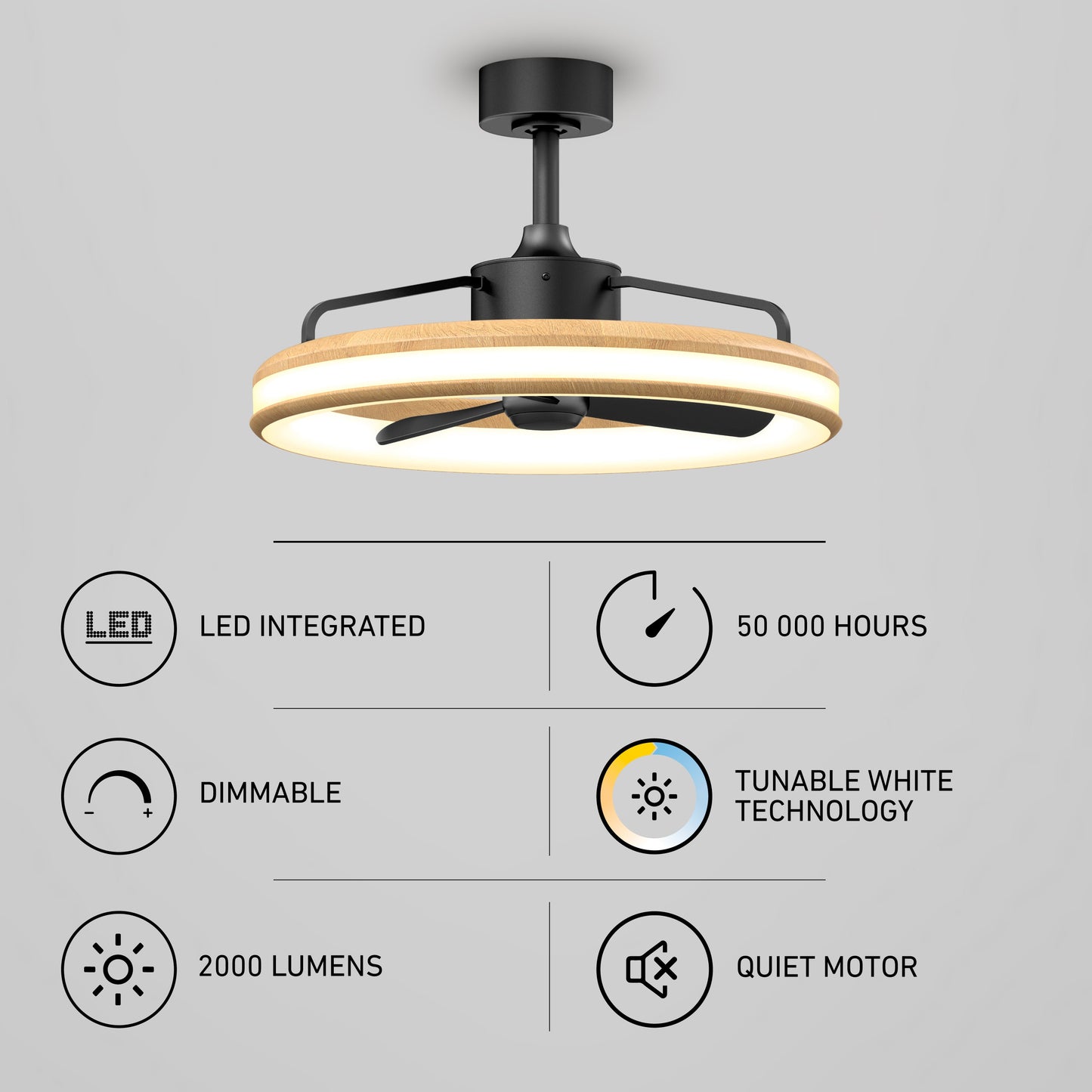 Lugano | 23-Inch LED Ceiling Fan with Remote Control & Adjustable Brightness 7