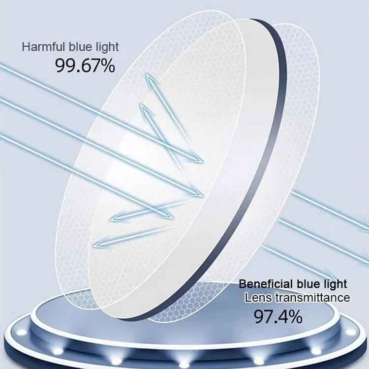 Magnetic Anti-Blue Light Reading Glasses | Neck Hanger Design for Eye Protection 1