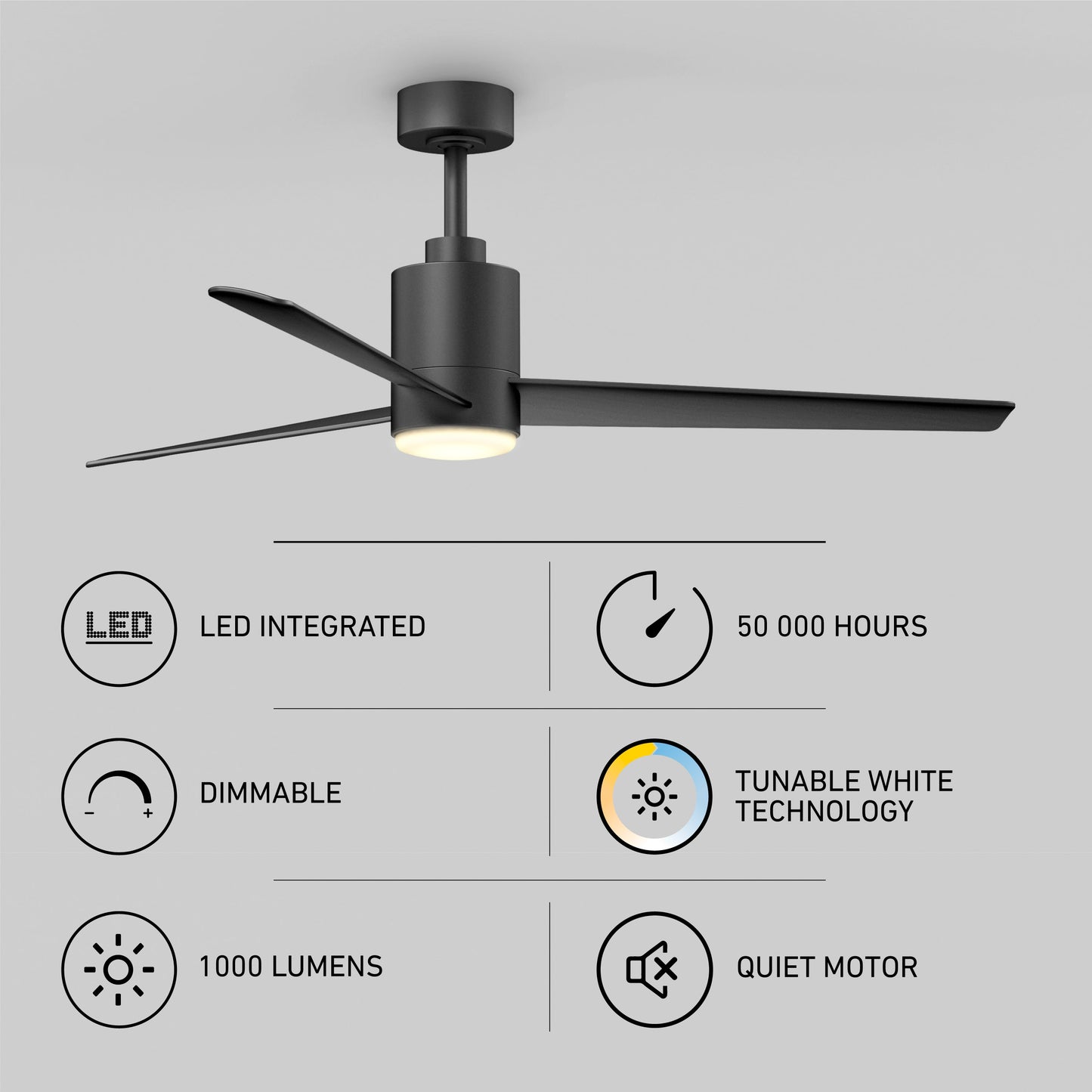 Modern Ceiling Fan with Integrated LED Light & Remote Control 7