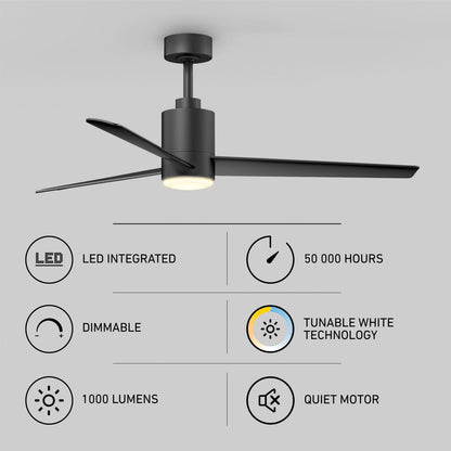 Modern Ceiling Fan with Integrated LED Light & Remote Control 7