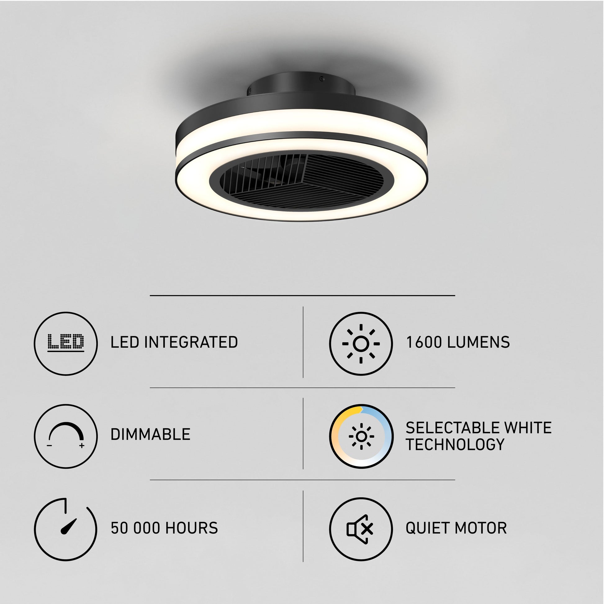 Modern LED Ceiling Fan | 19.4 in. with Remote Control & Adjustable Light 7