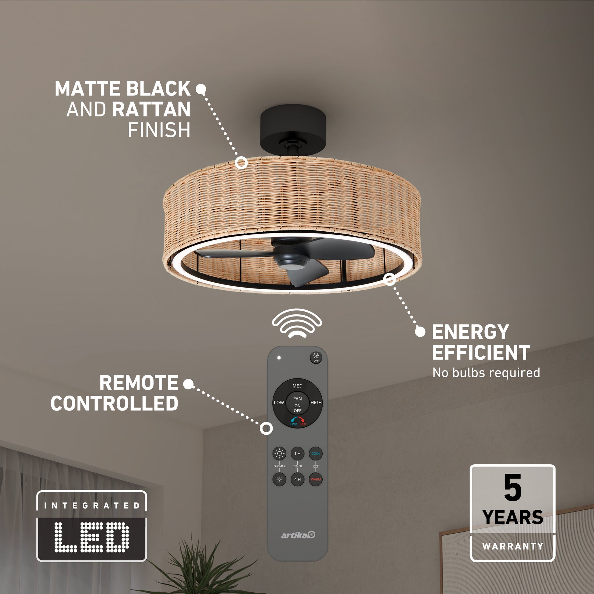 Modern LED Ceiling Fan | 24-Inch with Remote Control & 3 Speed Settings 7