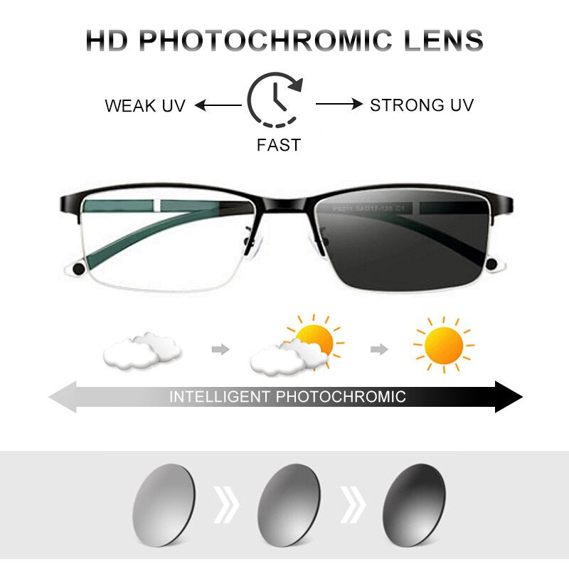 Multifocal Anti-Blue Light Glasses | Enhanced Clarity and Comfort 3