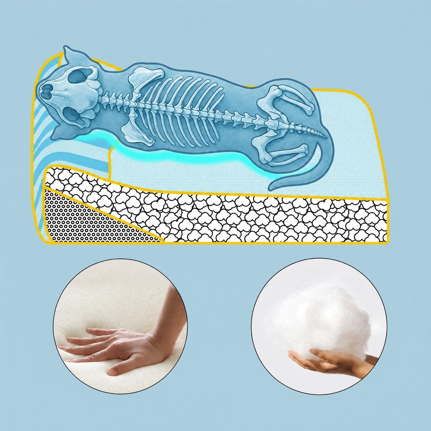 Orthopedic Dog Bed | Large Cooling Bed with Supportive Raised Edges 5