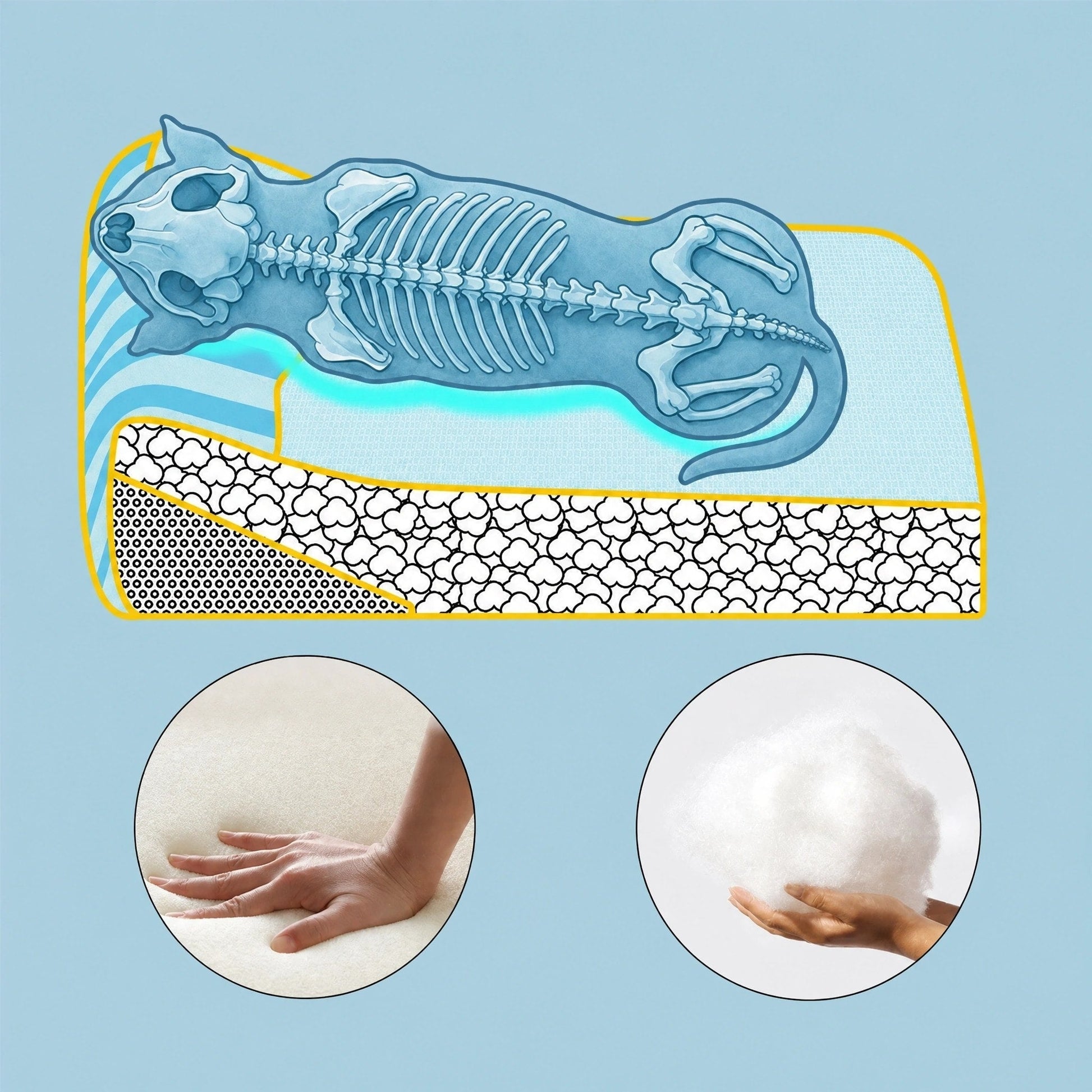 Orthopedic Dog Bed | Large Cooling Bed with Supportive Raised Edges 5