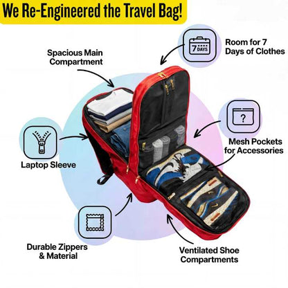 Red Polyester Carry-On Patented Backpack (Only 300 Made)