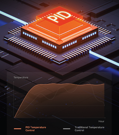 Turin Gallatin V HX Espresso Machine with PID
