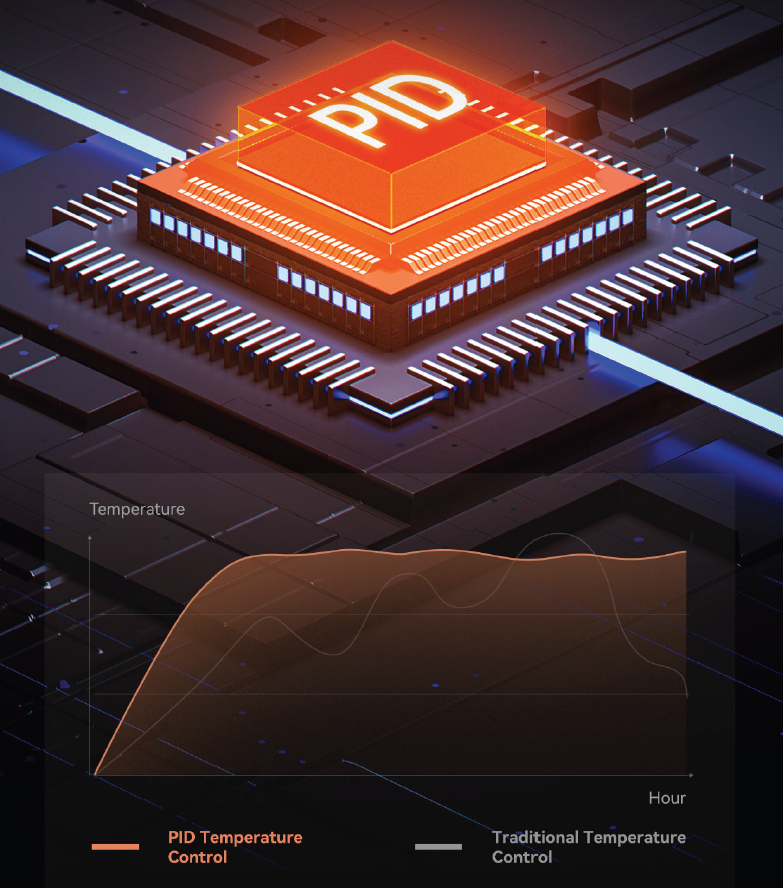 Máquina de espresso Turin Gallatin V HX con PID