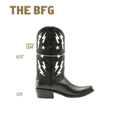 THE BFG II
