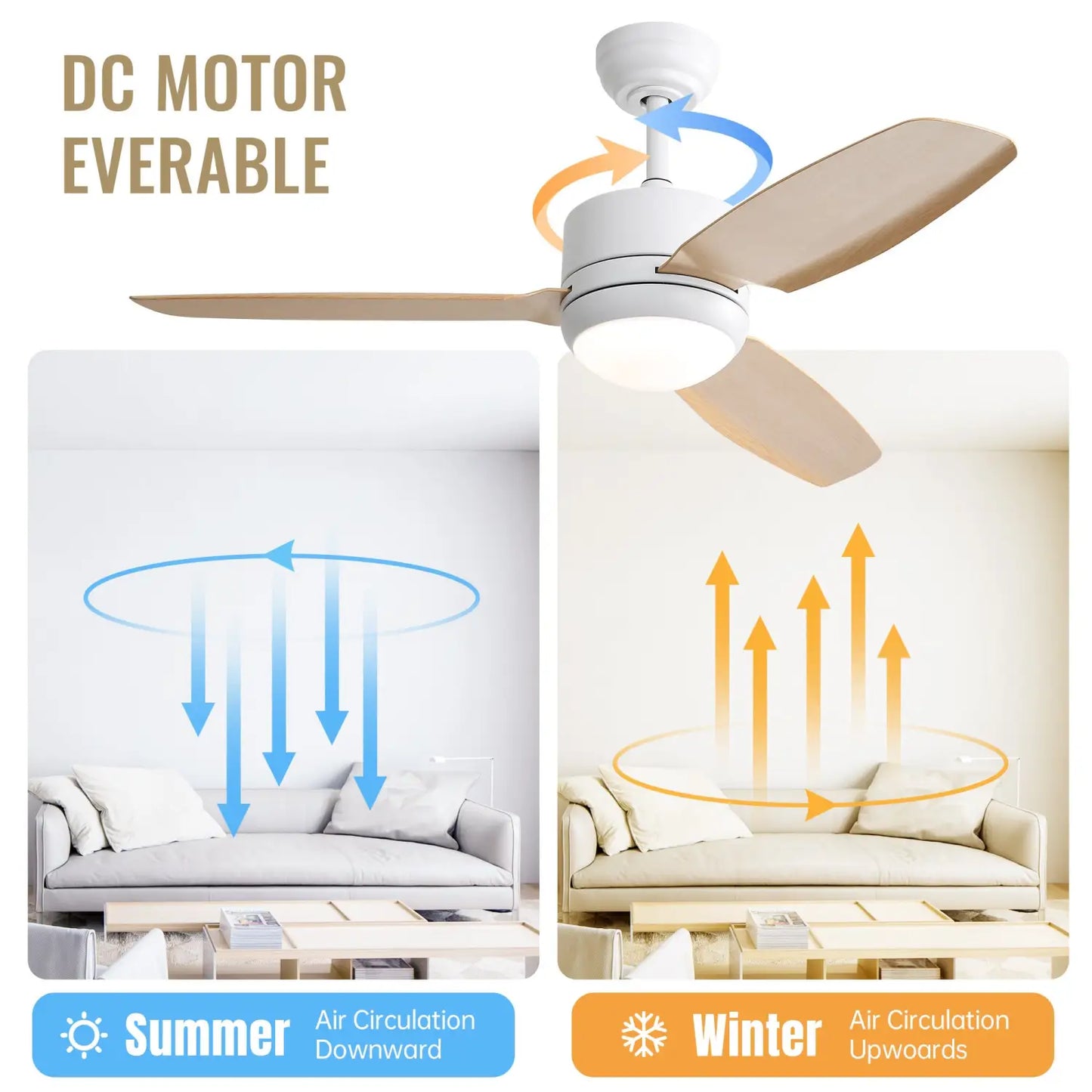 Takfläktar med ljus med reversibel DC-motor och justerbar hastighet