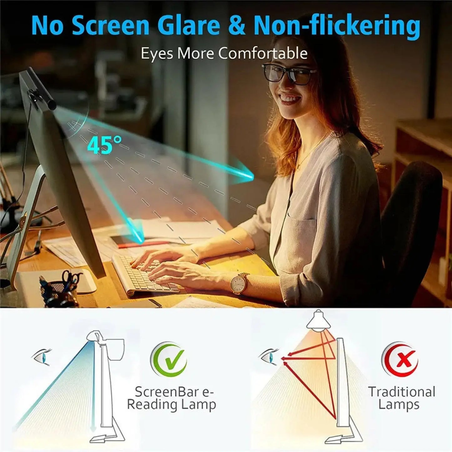 Clip-On skärmljusramp med USB-strömförsörjning och 3 färglägen