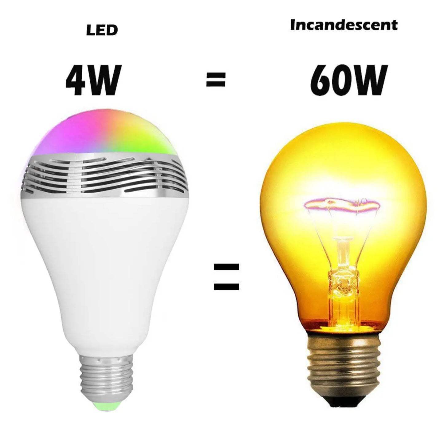 Bluetooth-högtalare smart LED-lampa - E27 flerfärgad