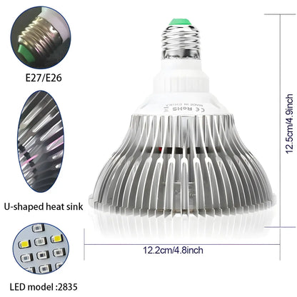 LED Fullspektrumljus för örter USB-driven