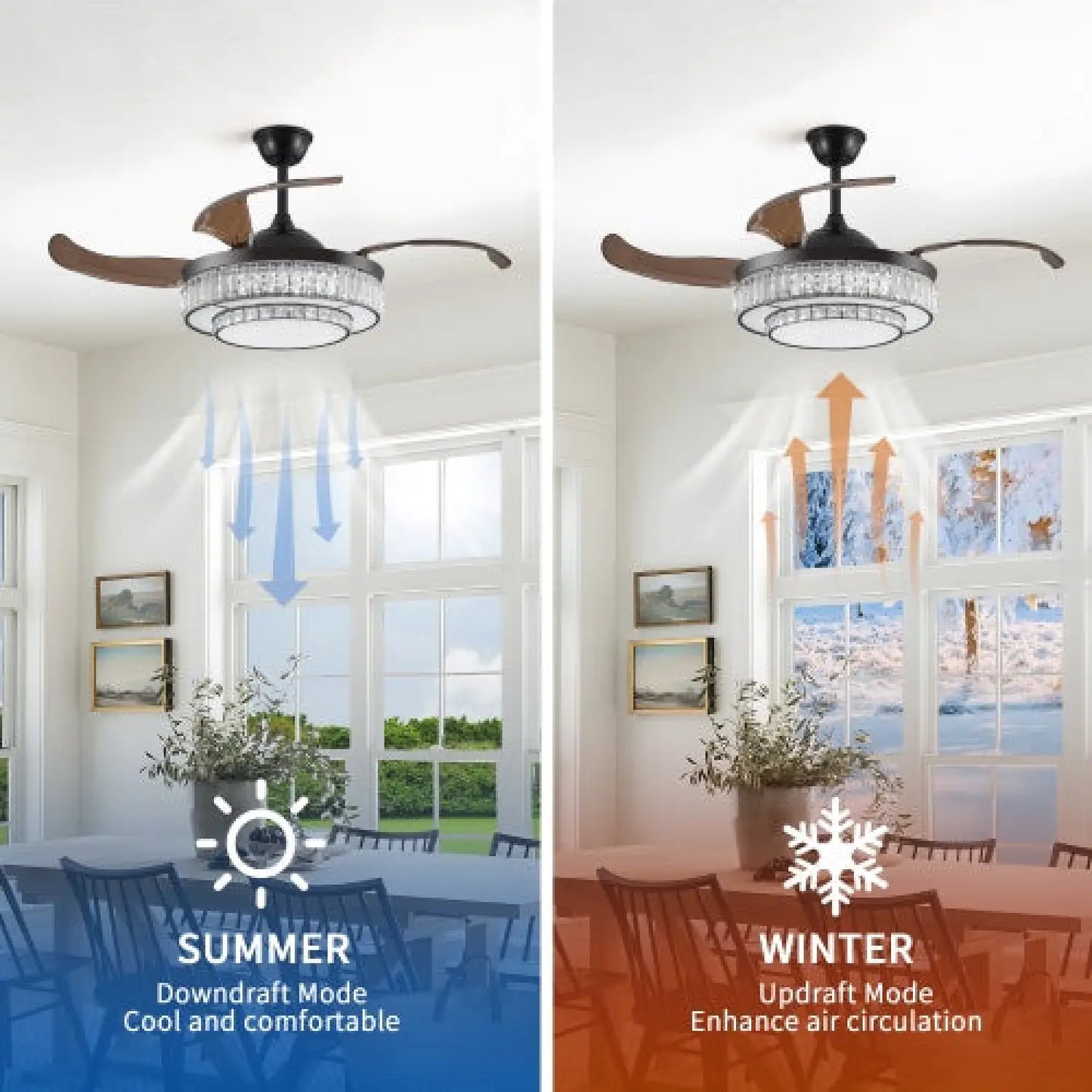 Modern inomhustakfläkt med utdragbar LED-lampa, fjärrkontroll och 4 blad