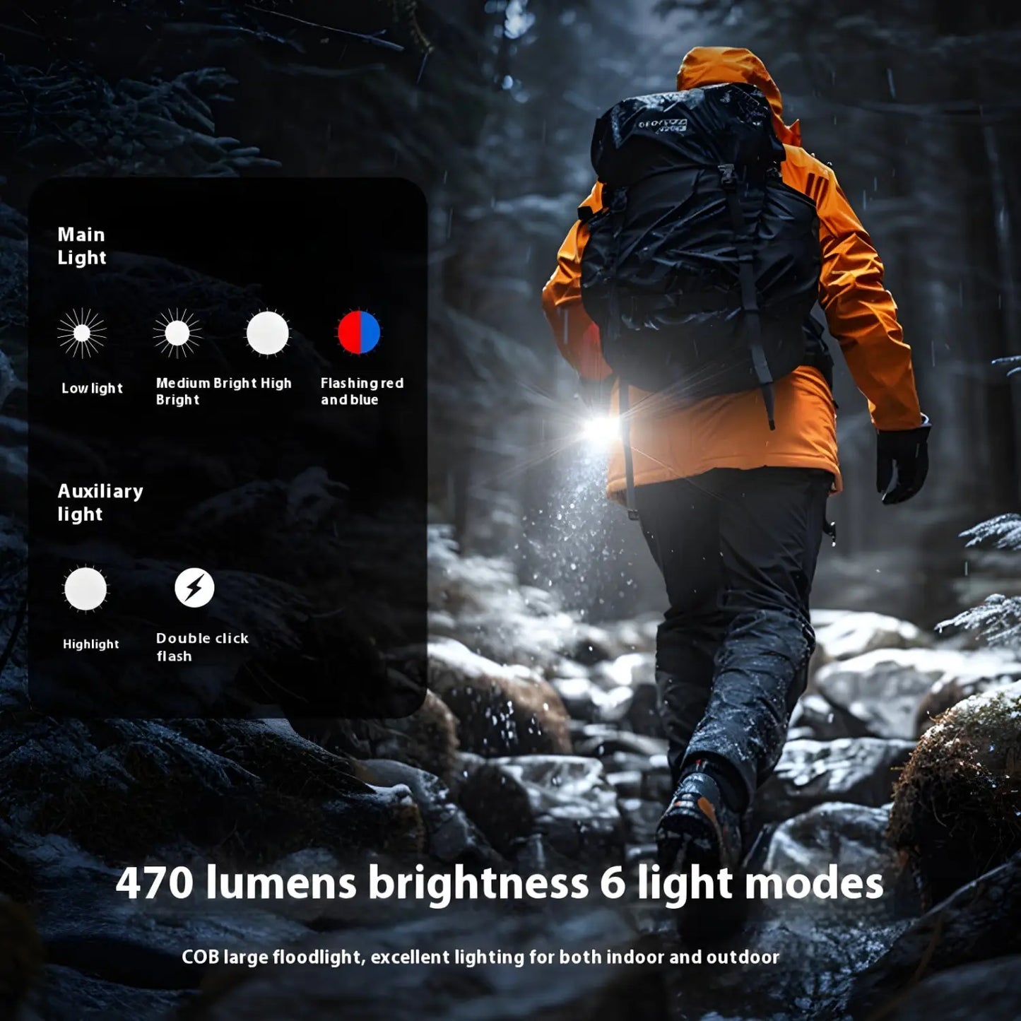 Bärbar T7 LED-ficklampa nyckelring med magnetbas