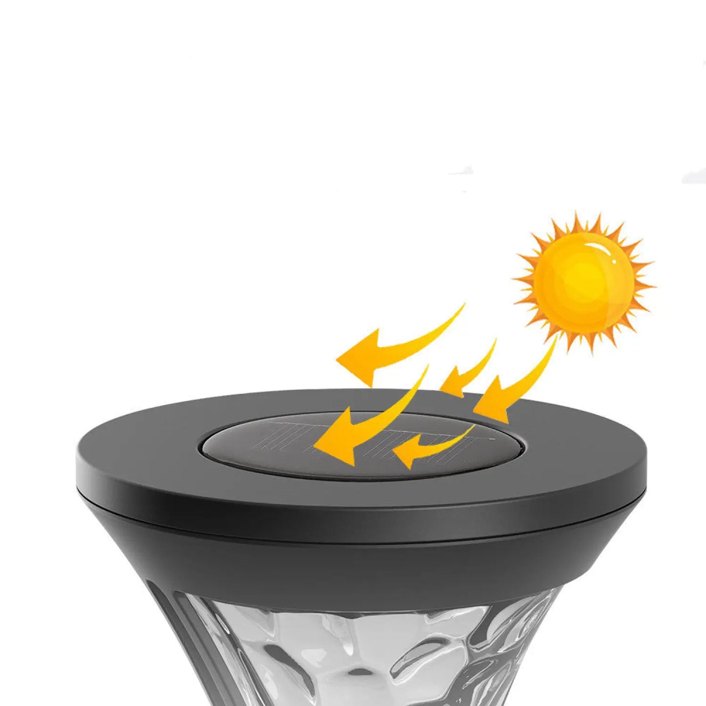Solcellsdriven LED-trädgårdslampa för gräsmatta, villa och utomhuslandskapsdekoration