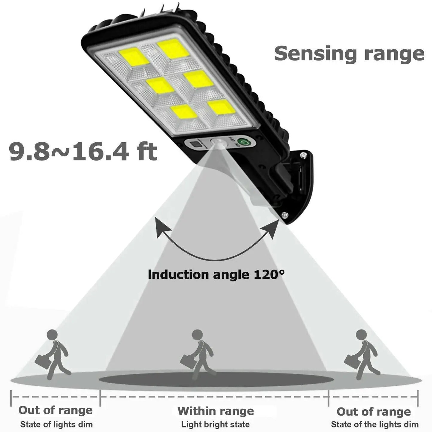 Solcellsdriven utomhusbelysning med PIR-rörelsesensor, 72-LED & väderbeständig