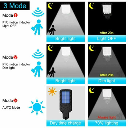 Solcellsdriven utomhusbelysning med PIR-rörelsesensor, 72-LED & väderbeständig