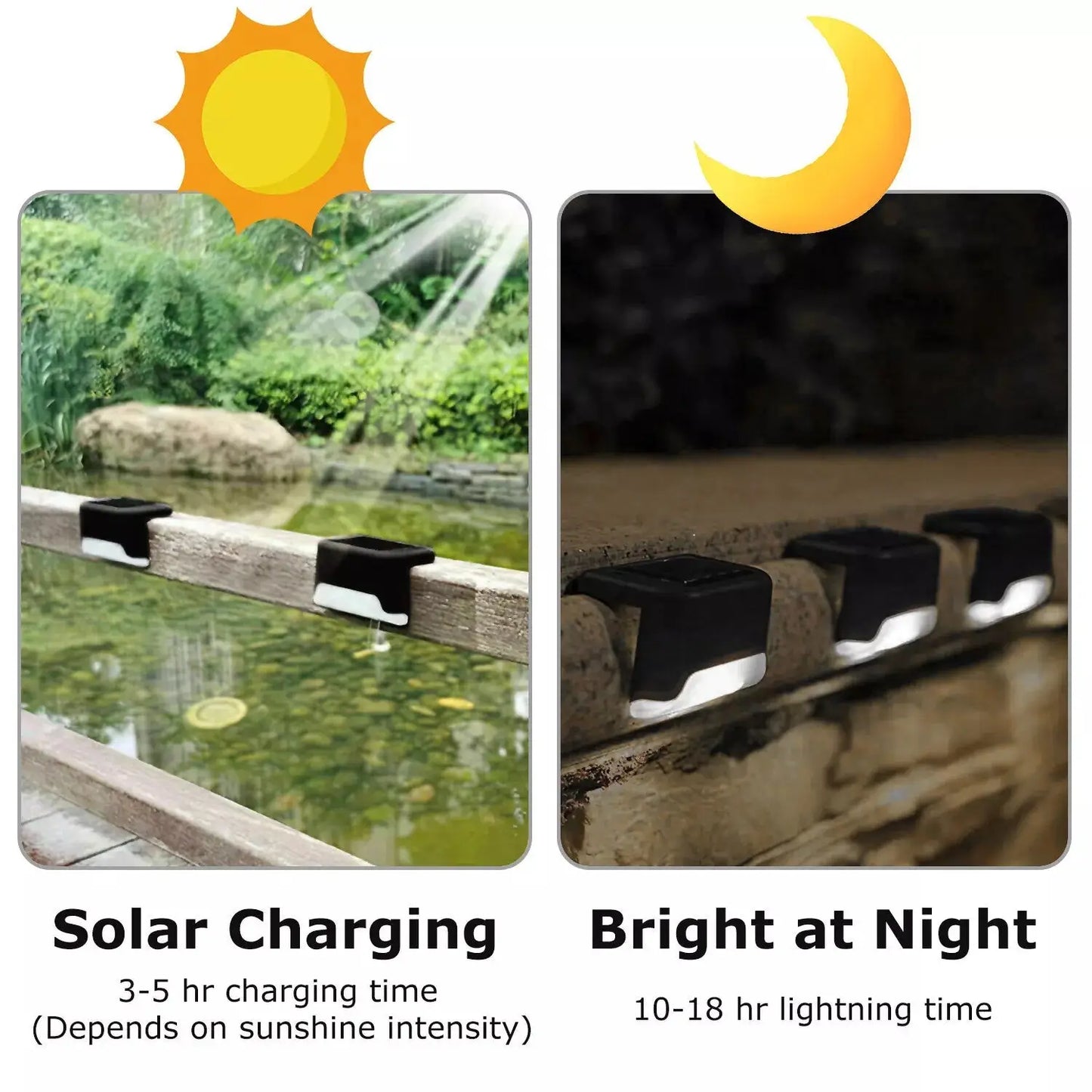 Solstegsljussats om 4 med varm LED och väderbeständig design