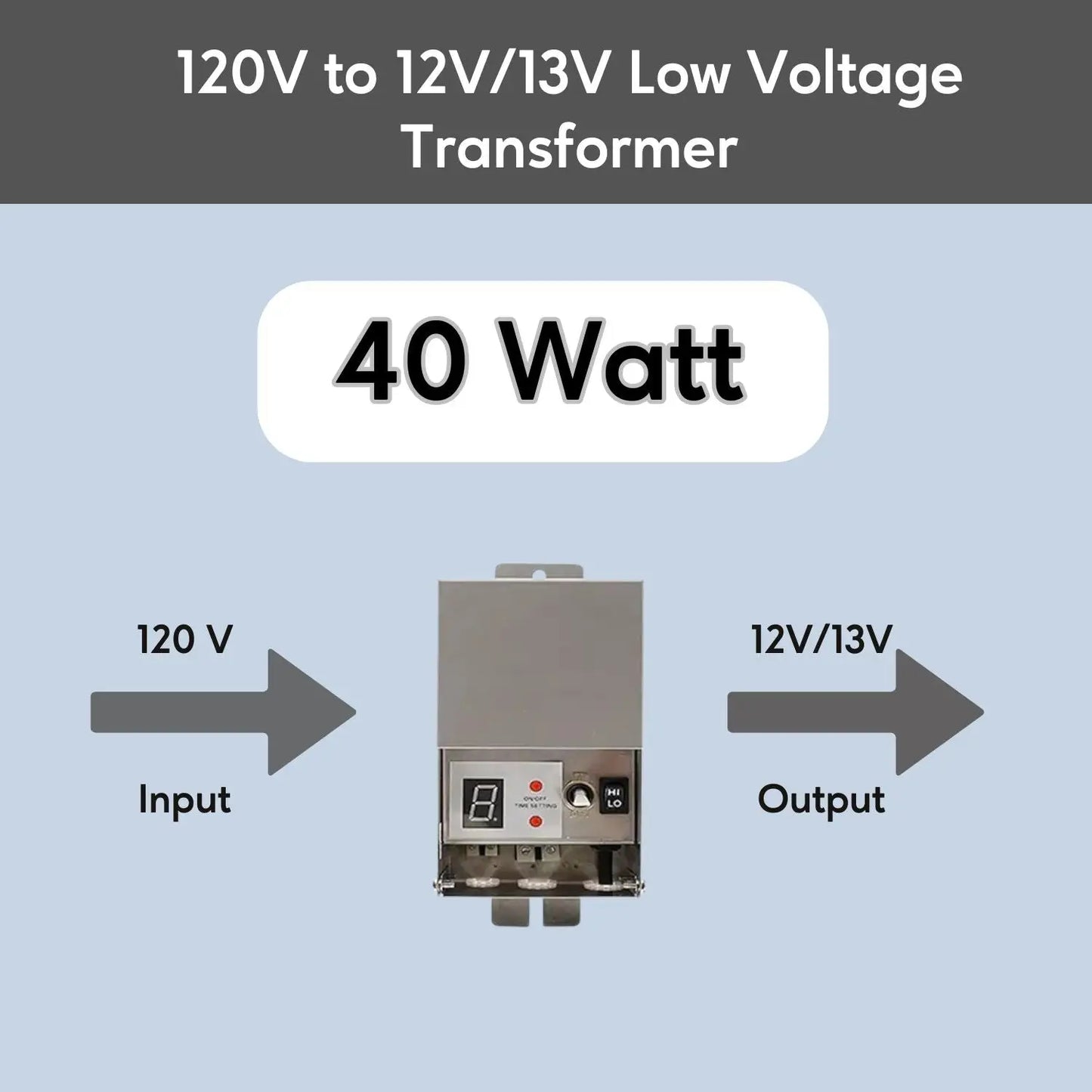 Transformator i rostfritt stål| 120V till Multi-Tap 12V/13V eller 12V/15V AC